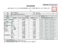 産地証明書