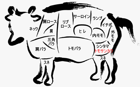 牛肉の部位(トモサンカク)